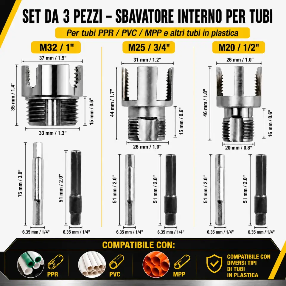 Specifiche del kit di filettatura PPR